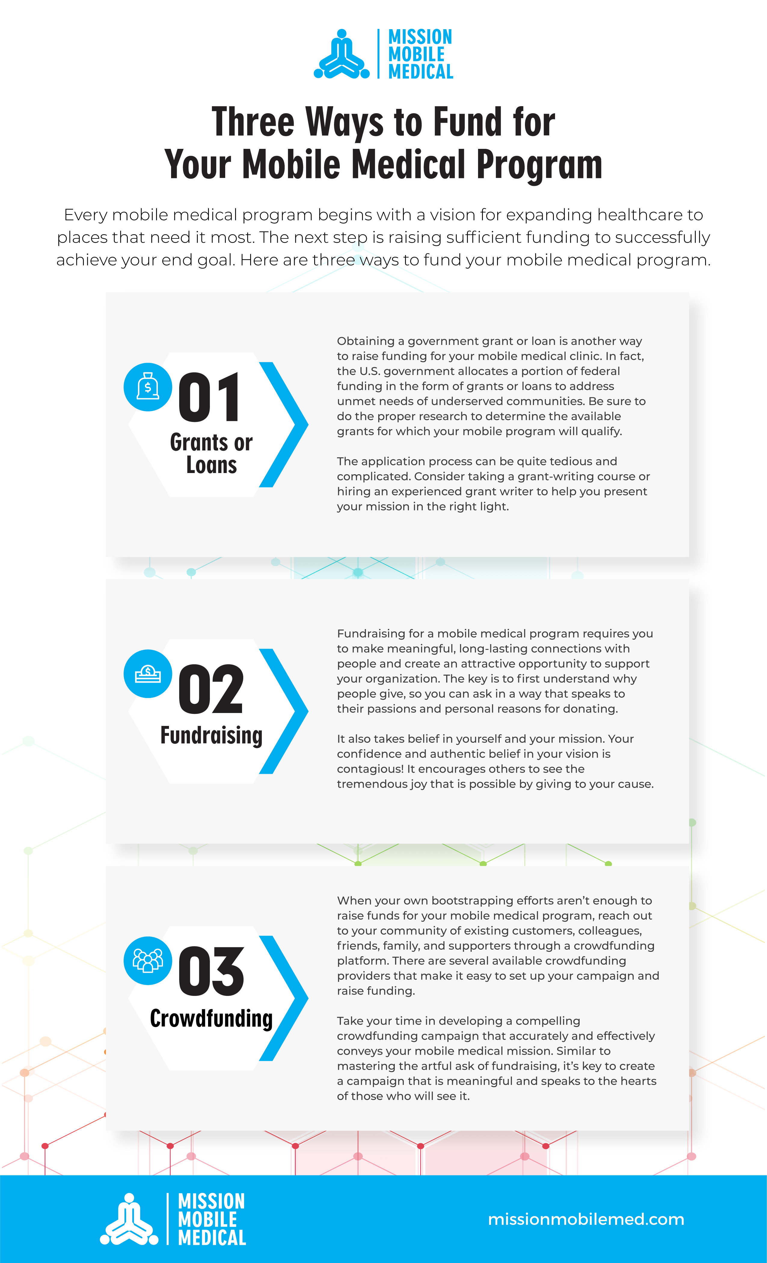 Ultimate Guide to Fundraising for Your Mobile Healthcare Program